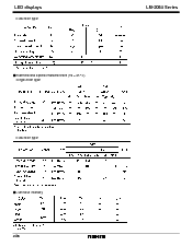 浏览型号LM2064 Series的Datasheet PDF文件第3页