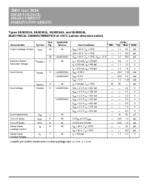 ͺ[name]Datasheet PDFļ3ҳ