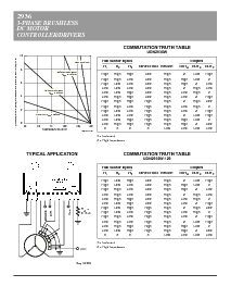 ͺ[name]Datasheet PDFļ3ҳ