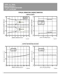 浏览型号3060的Datasheet PDF文件第3页