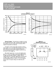 浏览型号3060的Datasheet PDF文件第7页