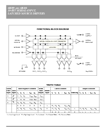 浏览型号6810的Datasheet PDF文件第3页