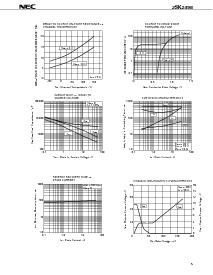 ͺ[name]Datasheet PDFļ5ҳ