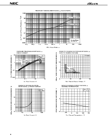 浏览型号2SK2476的Datasheet PDF文件第4页