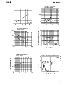 浏览型号2SK2479的Datasheet PDF文件第5页