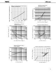 ͺ[name]Datasheet PDFļ5ҳ