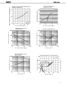 浏览型号2SK2488的Datasheet PDF文件第5页