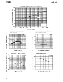 浏览型号2SK2724的Datasheet PDF文件第4页