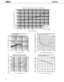 浏览型号2SK2723的Datasheet PDF文件第4页