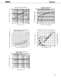 浏览型号2SK2941的Datasheet PDF文件第5页