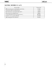 浏览型号2SK2941的Datasheet PDF文件第6页