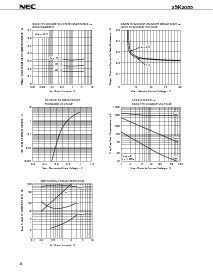 浏览型号2SK2055的Datasheet PDF文件第4页