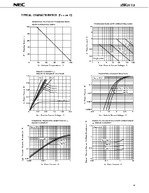 浏览型号2SK2112的Datasheet PDF文件第3页