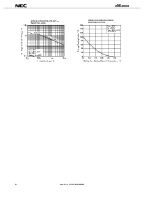 ͺ[name]Datasheet PDFļ6ҳ