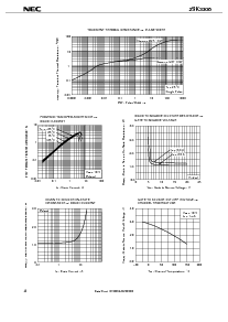 ͺ[name]Datasheet PDFļ4ҳ