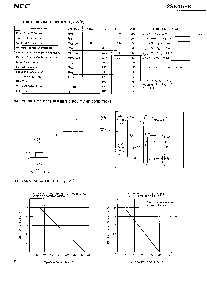 浏览型号2SK1588的Datasheet PDF文件第3页