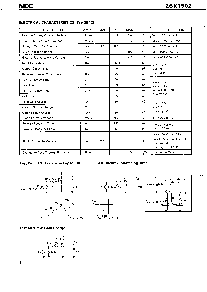 浏览型号2SK1502的Datasheet PDF文件第3页