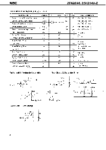 浏览型号2SK2040的Datasheet PDF文件第3页