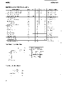 浏览型号2SK2131的Datasheet PDF文件第3页