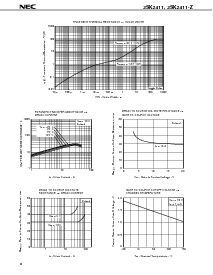 浏览型号2SK2411的Datasheet PDF文件第4页