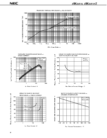 浏览型号2SK2414-Z的Datasheet PDF文件第4页