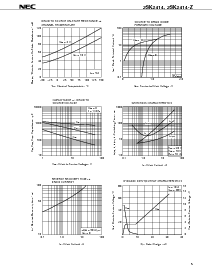 浏览型号2SK2414-Z的Datasheet PDF文件第5页