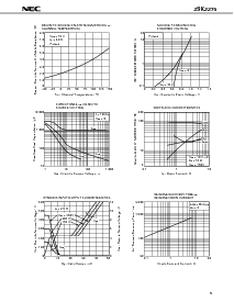 ͺ[name]Datasheet PDFļ5ҳ