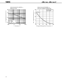 浏览型号2SK2140的Datasheet PDF文件第6页