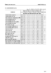 ͺ[name]Datasheet PDFļ7ҳ
