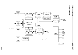 浏览型号MSM54C865的Datasheet PDF文件第3页