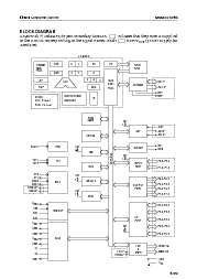 浏览型号MSM63184B的Datasheet PDF文件第4页