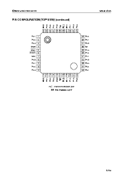 ͺ[name]Datasheet PDFļ4ҳ