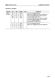 浏览型号MSM64152A的Datasheet PDF文件第9页