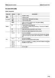 浏览型号MSM65P516的Datasheet PDF文件第6页