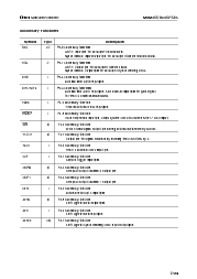 ͺ[name]Datasheet PDFļ7ҳ