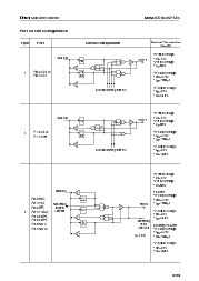 浏览型号MSM65P516的Datasheet PDF文件第8页