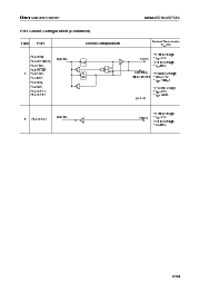 ͺ[name]Datasheet PDFļ9ҳ