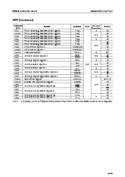 ͺ[name]Datasheet PDFļ9ҳ