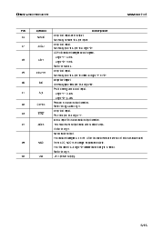 ͺ[name]Datasheet PDFļ5ҳ
