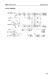 浏览型号MSM7566的Datasheet PDF文件第2页