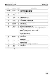 ͺ[name]Datasheet PDFļ6ҳ