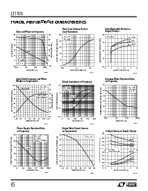 浏览型号LT1195的Datasheet PDF文件第6页