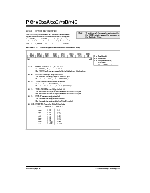 浏览型号PIC16C73B的Datasheet PDF文件第16页