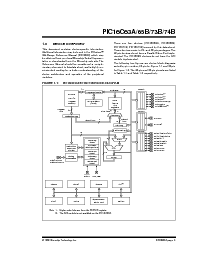浏览型号PIC16C73B的Datasheet PDF文件第5页