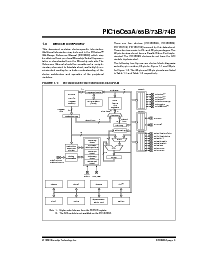 ͺ[name]Datasheet PDFļ5ҳ