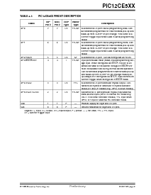 浏览型号PIC12CE5XX的Datasheet PDF文件第9页