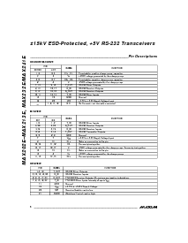 浏览型号MAX232E的Datasheet PDF文件第6页