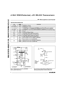 浏览型号MAX232E的Datasheet PDF文件第8页