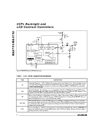 ͺ[name]Datasheet PDFļ8ҳ