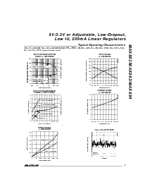 浏览型号MAX882的Datasheet PDF文件第5页